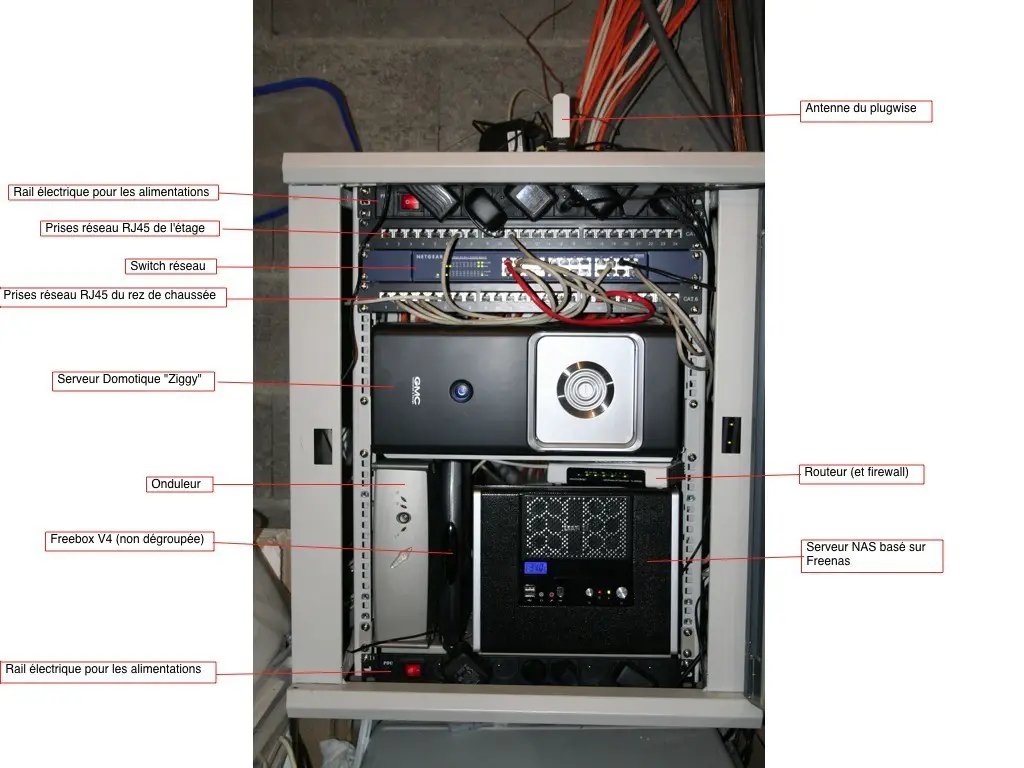 Baie de brassage informatique - matériaux de récupération