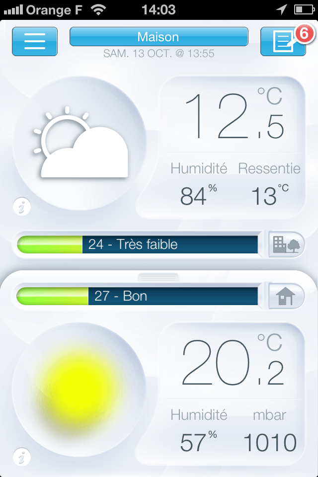 Test high-tech météo: petite digression connectée avec Netatmo!