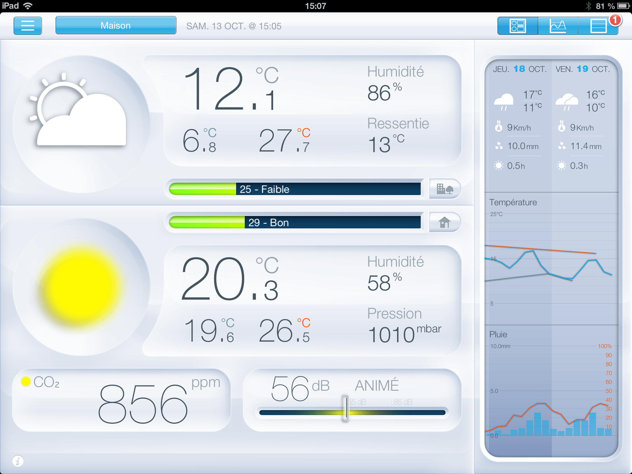 Test: Netatmo, la station météo connectée - Maison et Domotique