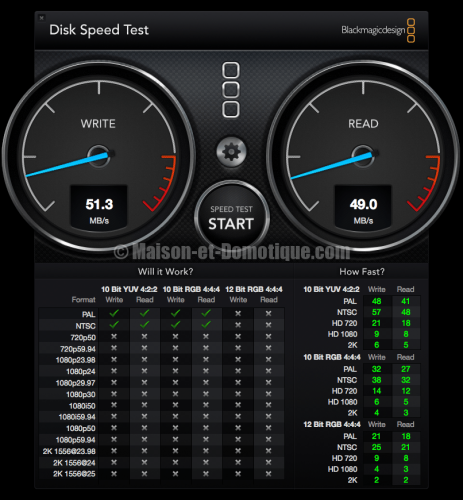 DiskSpeedTest