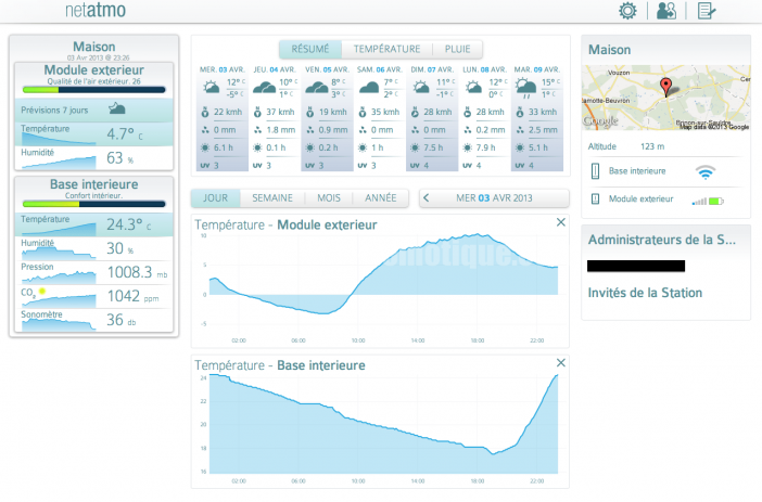 netatmo1