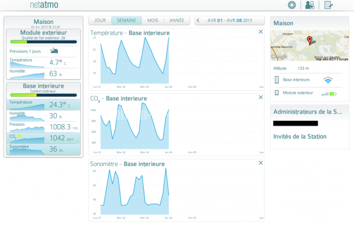 netatmo2