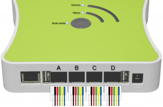 Branchements rj12