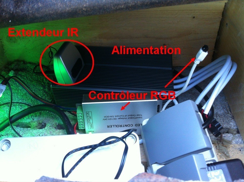 Contrôleur ruban led RGB 220V DMX