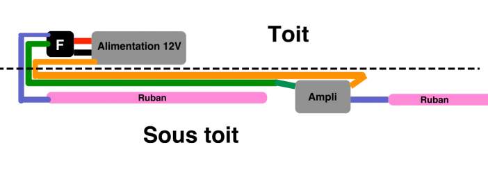 schema_cablage