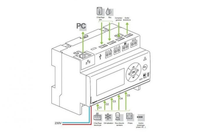 ecocompteur-legrand-consultez-vos-consommations-delectricite-eau-et-gaz-chez-vous-ou-a-distance