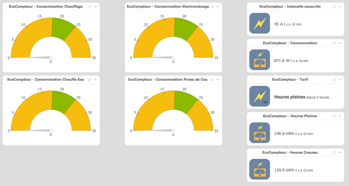 ecocompteur_eedomus