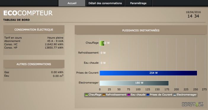 ecocompteur_interface_1