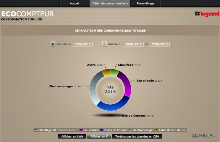 ecocompteur_interface_2