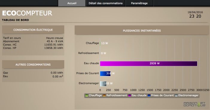 ecocompteur_interface_21