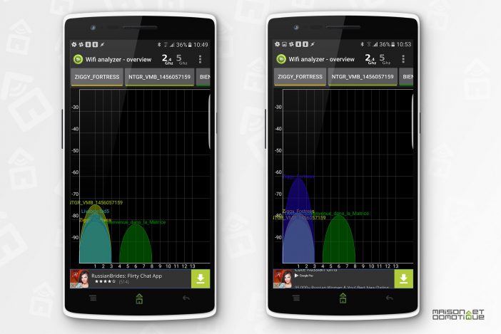 comparatif_wifi