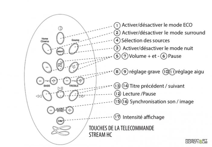 cabasse_stream_base_13