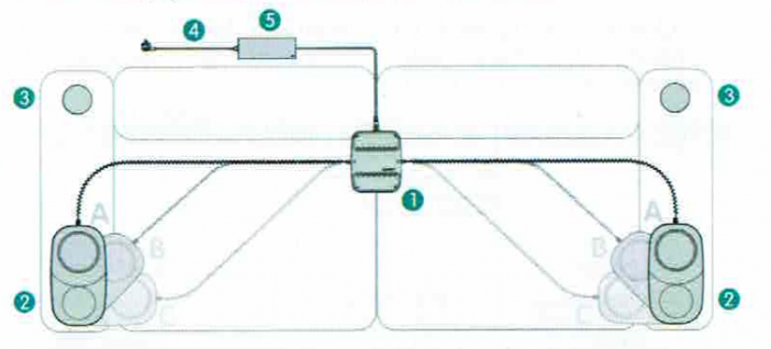 immersit schema 01