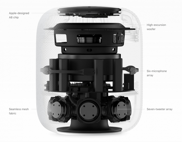 homepod interieur