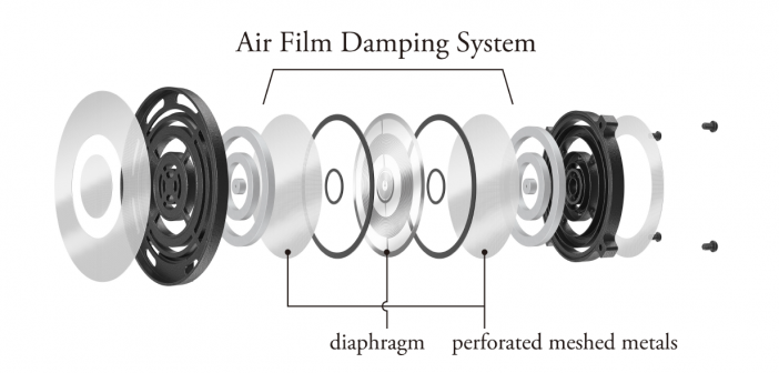 focal d8000 planar courbe 02