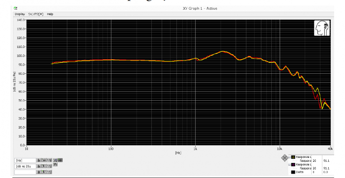 focal d8000 planar courbe 03