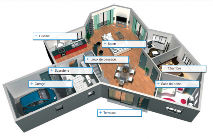 schneider projet