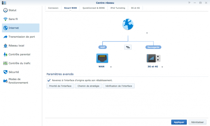 secours 3g synology 3