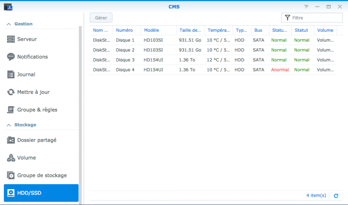 synology replication 44