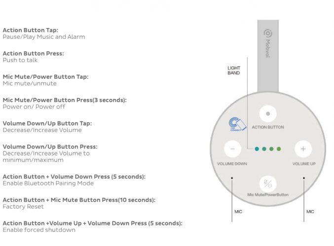 tichome mini 12