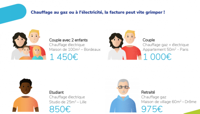 lelynx estimation