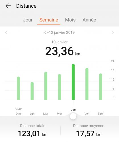 screenshot 20190121 180612 health