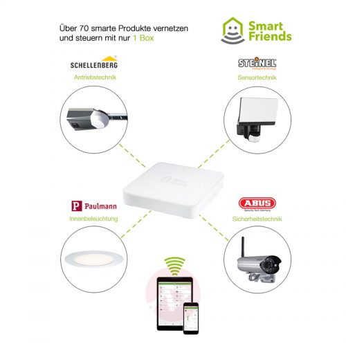 steinel smart friends box centrale smart home 8505745 34