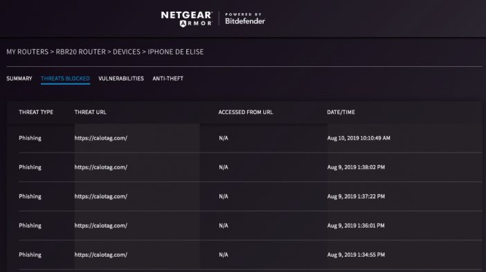 netgear armor 6