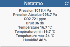 widget netatmo