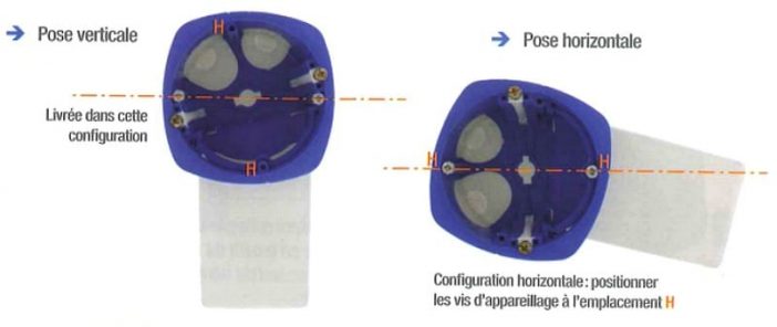 boitier encastrement micromodule blm 1