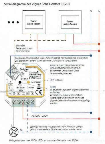 schema module zigbee