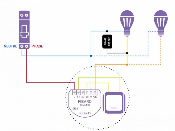 domotiser eclairage simple avec neutre fibaro fgd 212 bypass 1024x768 2