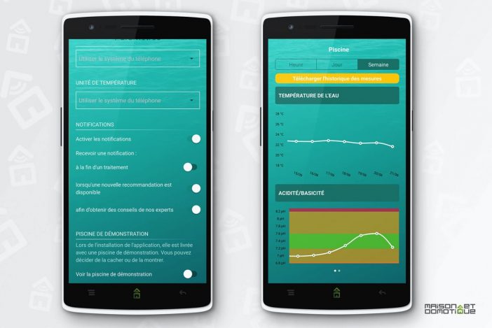 eco iopool test 32