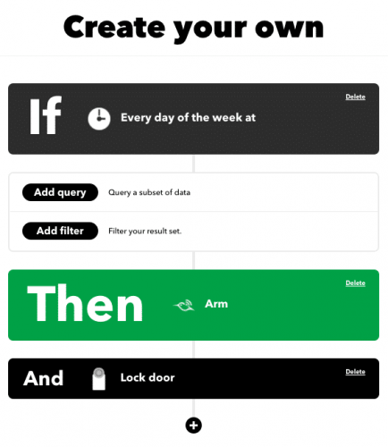 ifttt pro