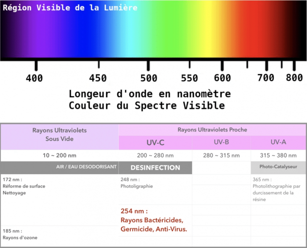 rayon visible de la lumiere lulu veilleuse 1024x1024 1