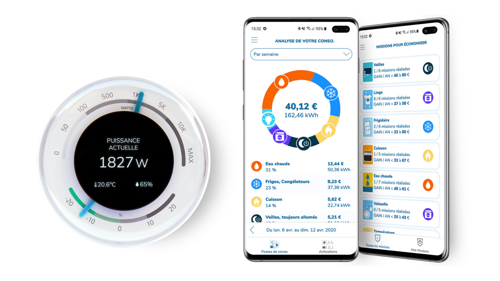 Comment apprendre à économiser son électricité avec Ecojoko - % Objets du  Futur