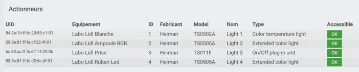 lidl smart home zigbee test 24