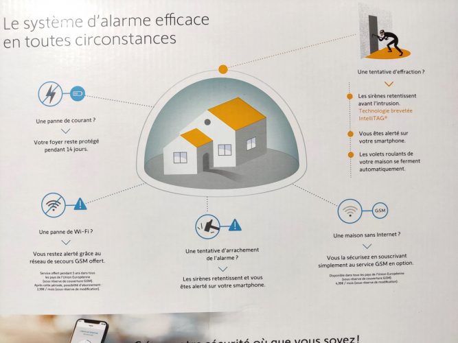 Alarmes SOMFY (Avis) : En Valent-Elles le Prix ?