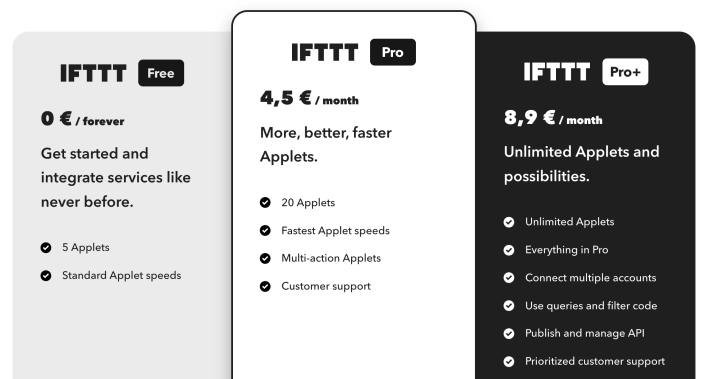 formules ifttt