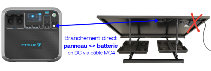 branchement dc batterie vs sun 1v49poi