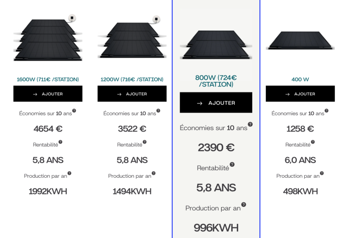 Sunology PLAY: la station solaire qui réduit votre facture d'électricité en 2 minutes ! 28 kits sunology