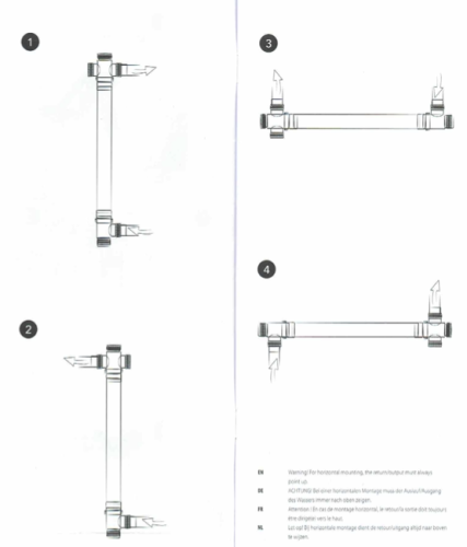 type fixation