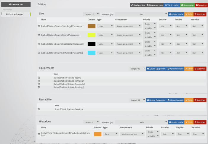 configuration vue