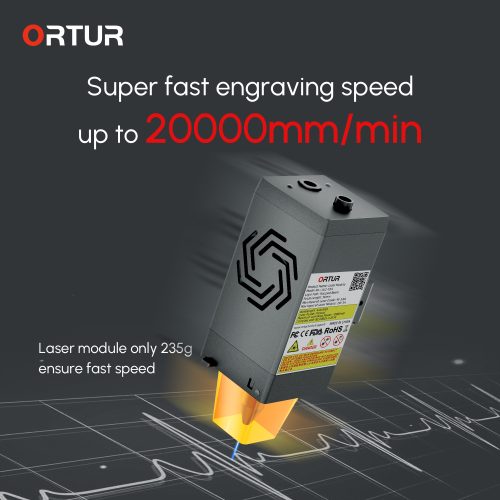 super fast engraving speed up to 202000mm min