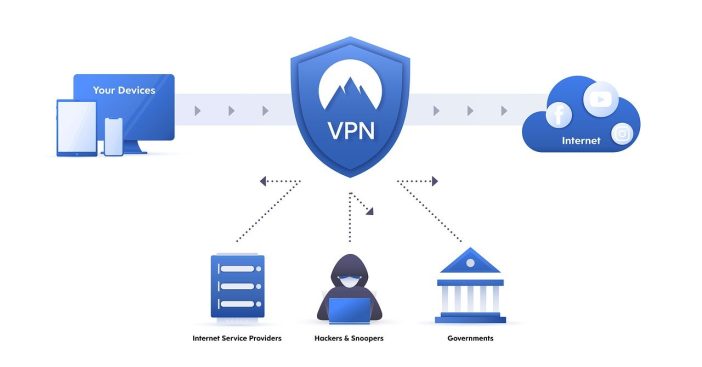 vpn 4341596 1280