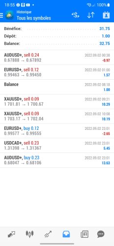 screenshot 20220906 185535 metatrader 4