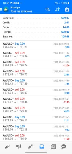 screenshot 20220906 185605 metatrader 4