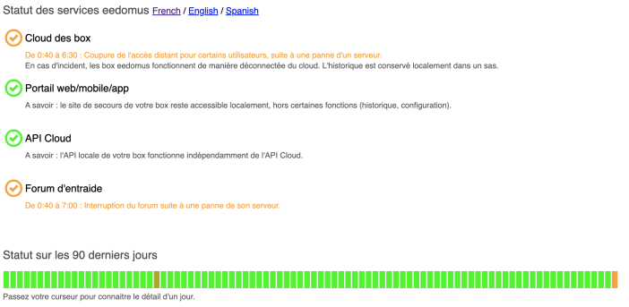 serveurs eedomus