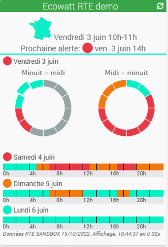 ecowatttuiles