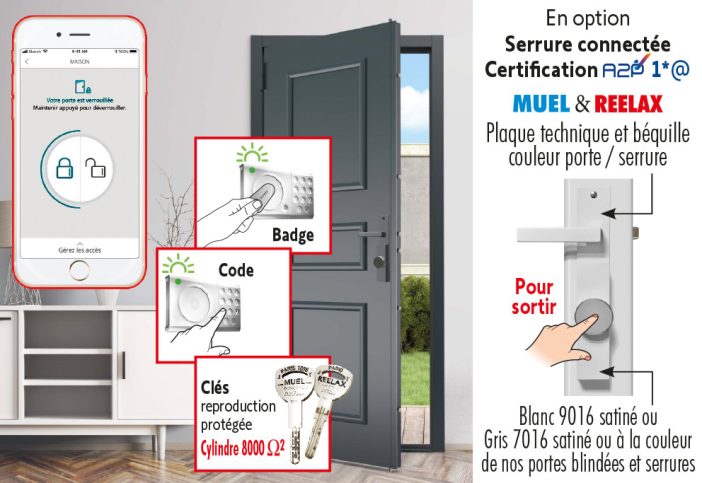 encart serrure connectee portes